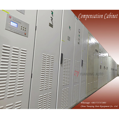 Benefits of Dynamic Compensation Devices in Engineering