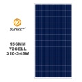 Kostenloses Design Solarpanel Lagerpreis Poly 340w