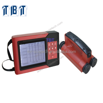 Portable Rebar Locator and Concrete Scanner