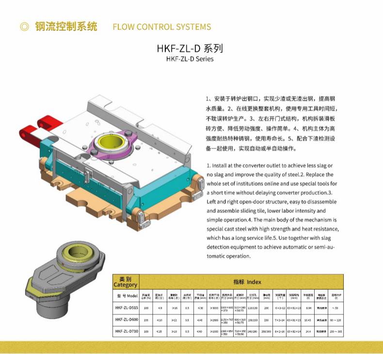 Slide Gate Set