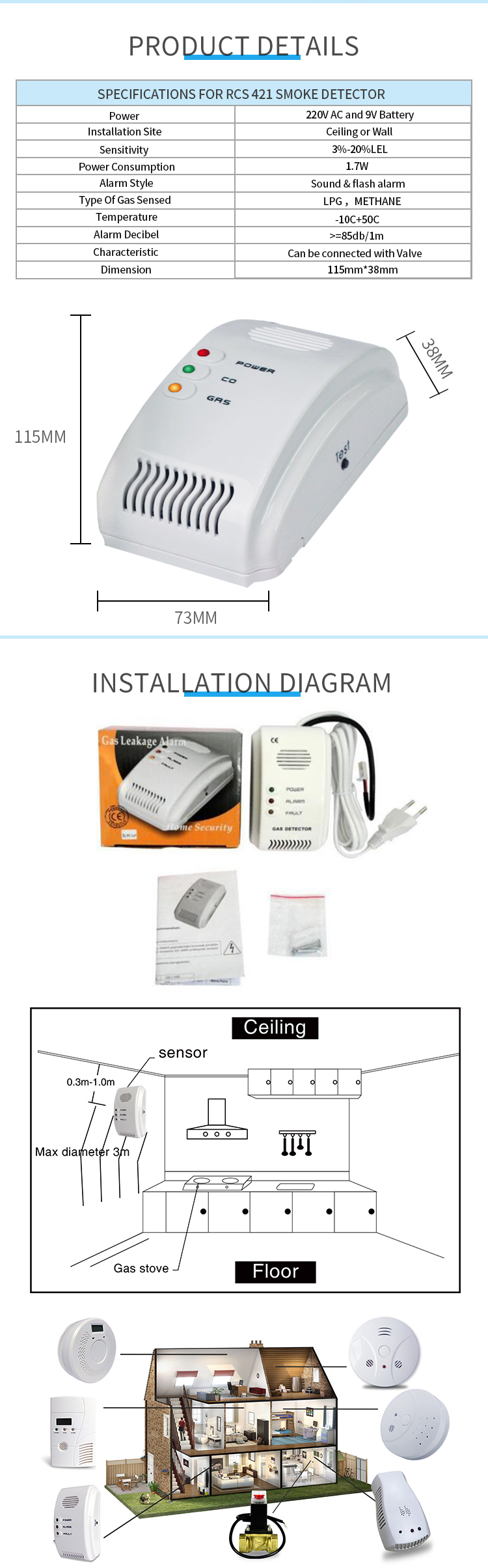 gas leak alarm RCG411 details