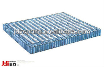 JL-004A ABS ENHANCED Pocket Spring for mattress