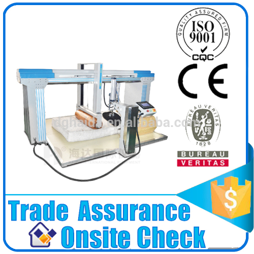 ASTM Foam Mattress Impact Tester