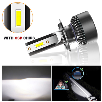 H7 LED Car Lights 12V Headlight CSP 55W Fog Lamp 20000LM