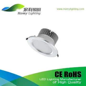 halogen downlight !  lowest factory price
