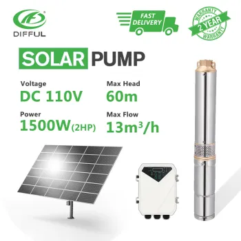 4" DC Deep Well Submersible Solar Water Pump 110V 1500W 2HP Stainless Steel with MPPT Controller plastic impeller High Pressure