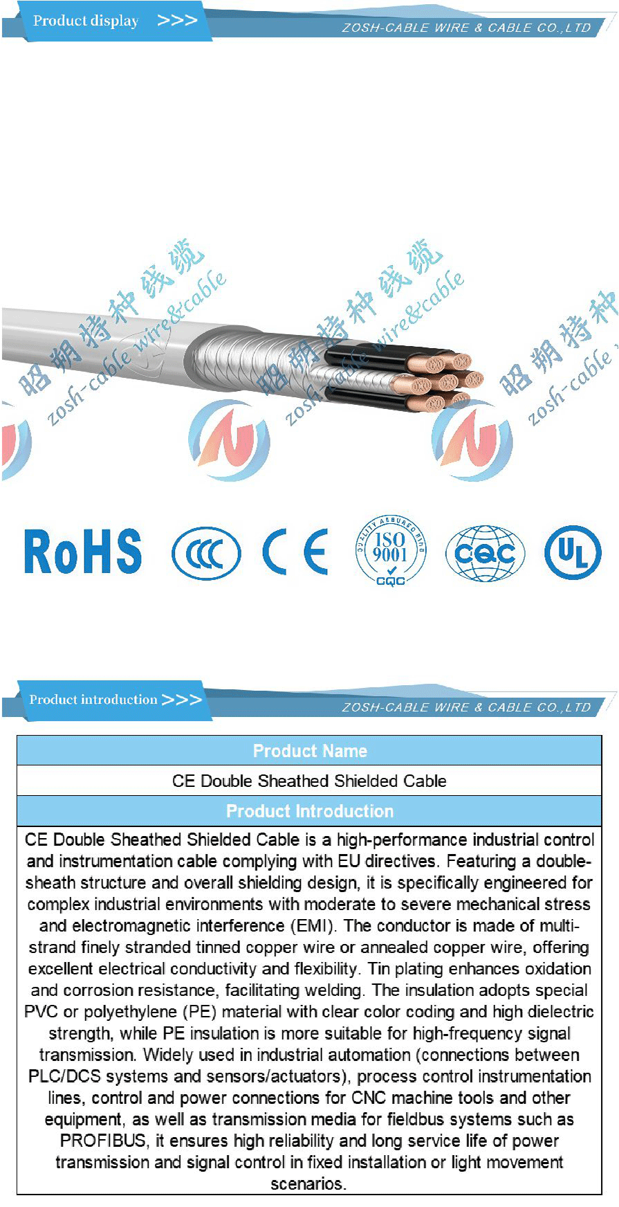 CE Certification,CE Cable-xiangqing1-ZS055