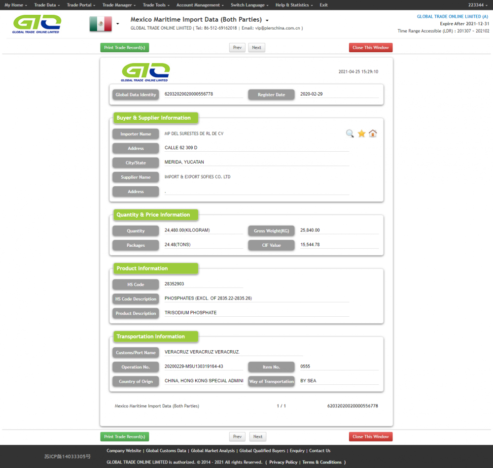 Mexico Nhập dữ liệu tùy chỉnh của Trisodium Phosphate