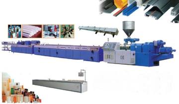 PP PE hollow board extrusion line