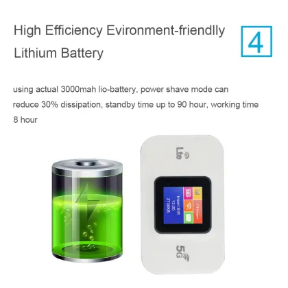 Fast Speed 4G Portable Wifi Router E5785 Hotspot