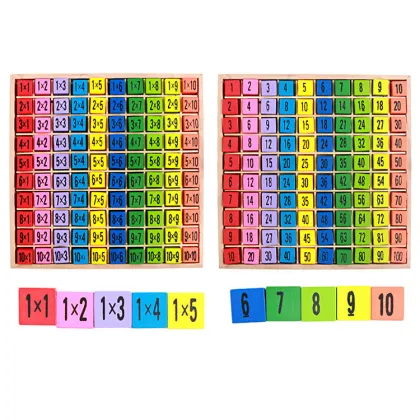 Colorful Kids Montessori Multiplication Table: Wooden Ninety-Nine Math Learning Aid
