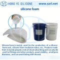 Flame-Retardant Silicone Foam ສໍາລັບການນໍາໃຊ້ອຸດສາຫະກໍາ