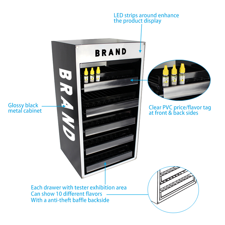 e liquid display