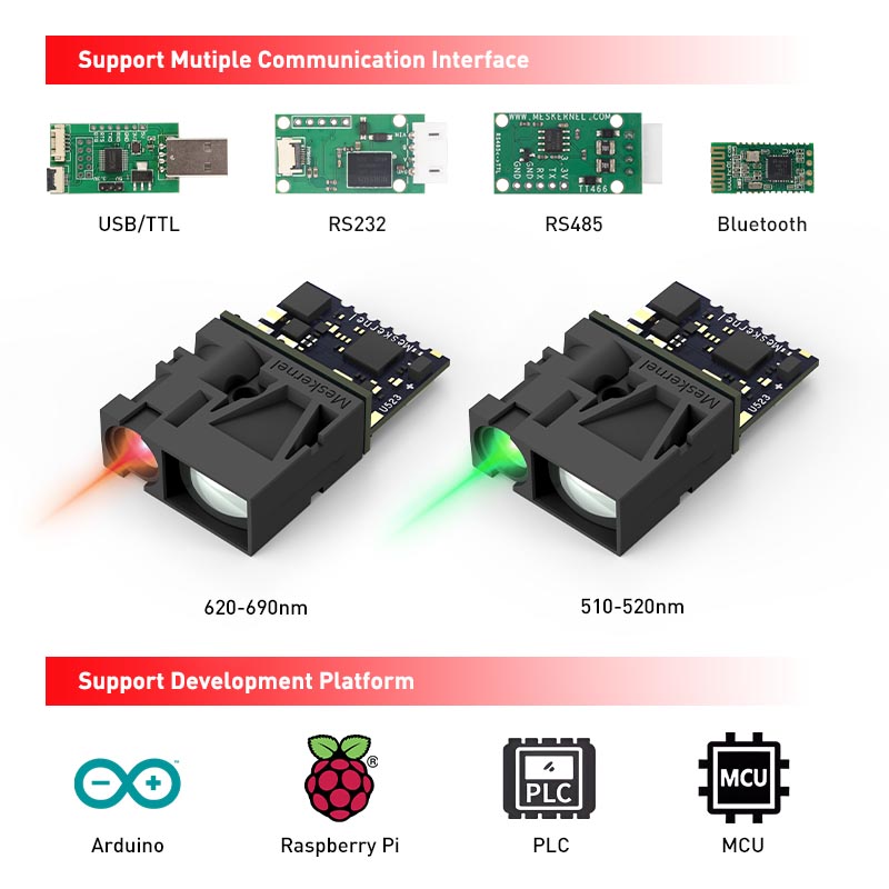 LDL-T 40m USB Small Laser Distance Sensor China Manufacturers Suppliers ...