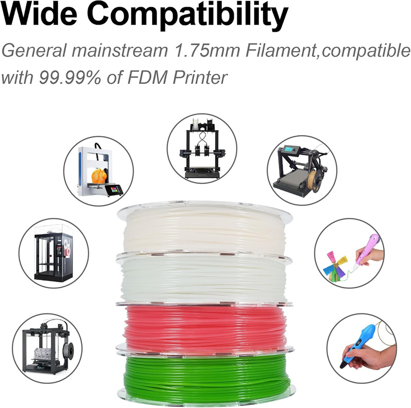 Temperature Color Change PLA Filament