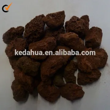 All Types of Pumice Stone