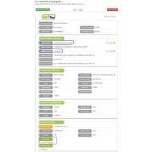 Insulasyona - Data Daneyên bazirganiyê yên USA