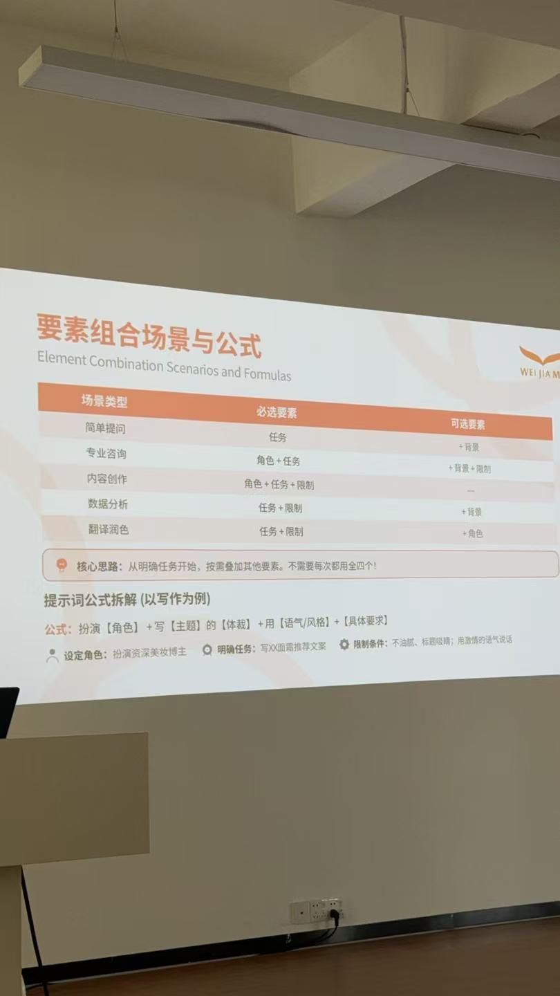 AI Elemet Combination Scenarios and Formulas