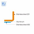 Gas multifonction poêle dans la cuisine