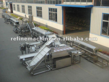peach processing line/canned peach processing/hot sale canned peach processing line/fruit processing line
