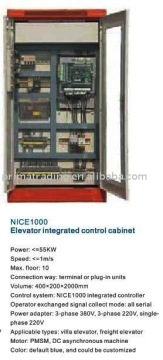 elevator control panel