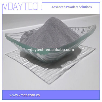 96.3% purity titanium alloy powder for MIM
