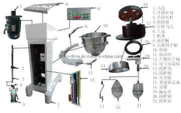OEM Factory Supplier Stand Mixer/Planetary Food Mixer