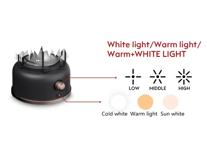 To ṣee gbe 7.2V yo oju iboju ti ita gbangba ni ita pẹlu awọ iyipada