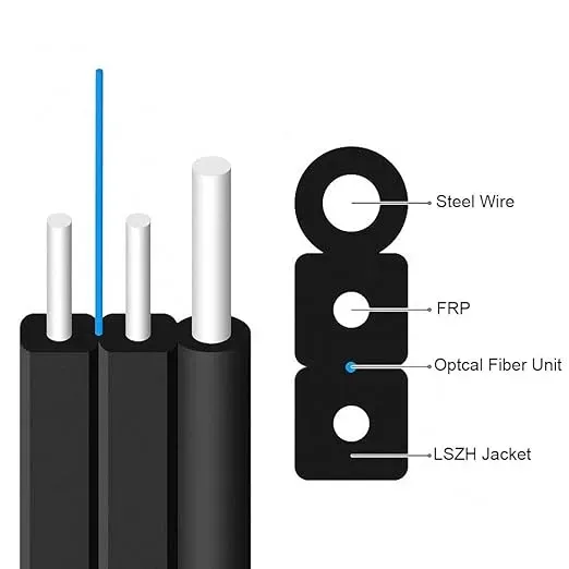 Black LSZH Single Mode Fiber Drop Cable