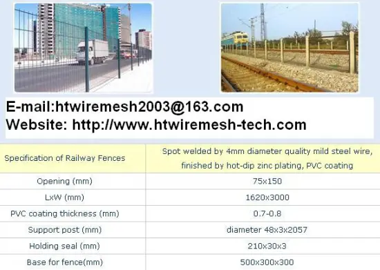 Railway Fence
