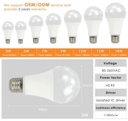 Anern Cheap LED Bulb E27 High Quality Raw Material Lamp Bulb
