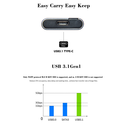 SSD Enclosure NGFF M.2 to Type-C SSD Enclosure NGFF Case Adapter Factory