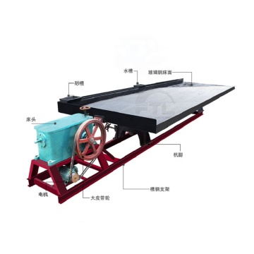 Portable Shaking Tables for Gold, Tungsten, Tin, Tantalum, Niobium, Copper, and Titanium Separation