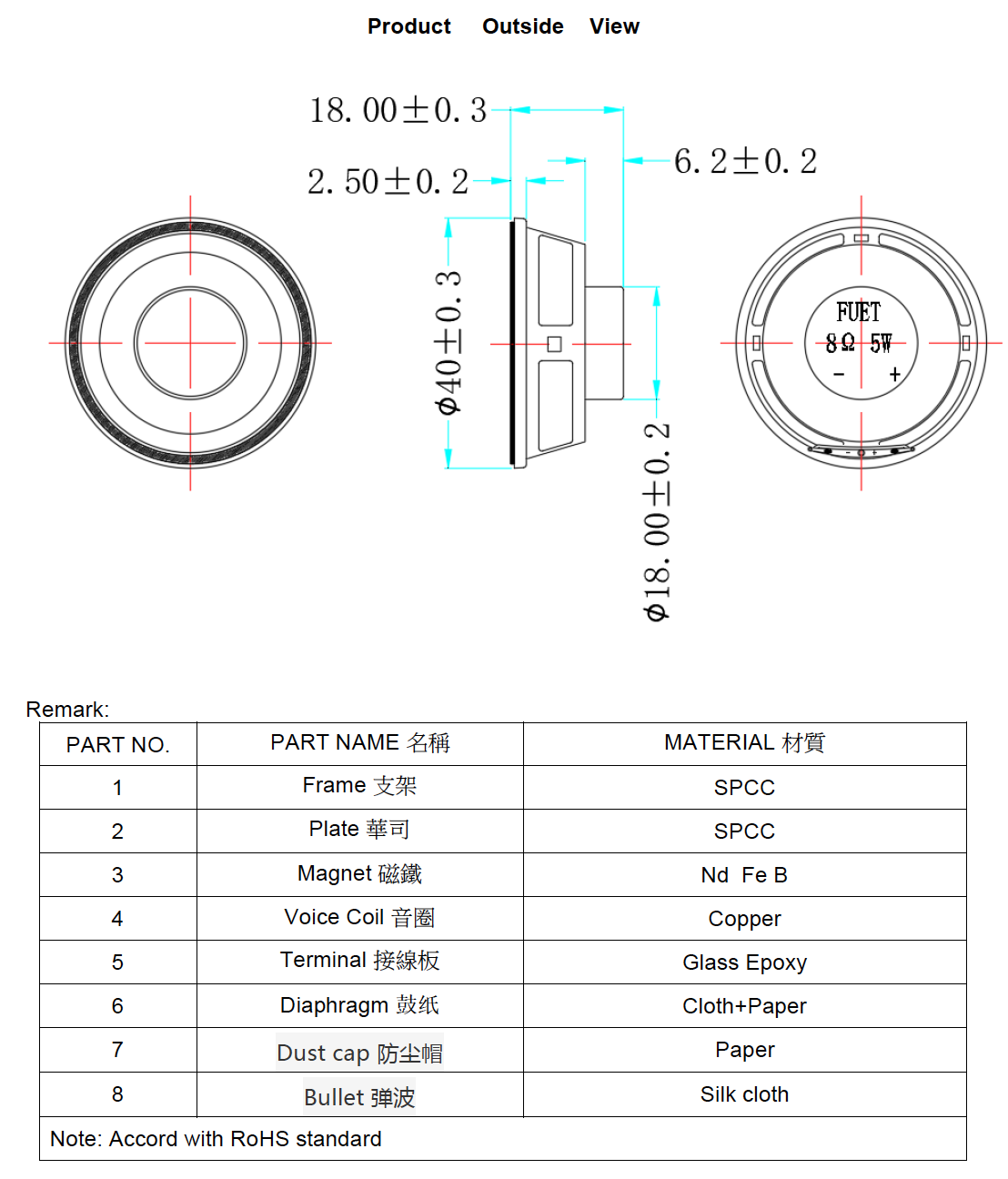 Full Range Audio Speaker Full Range Audio Speaker