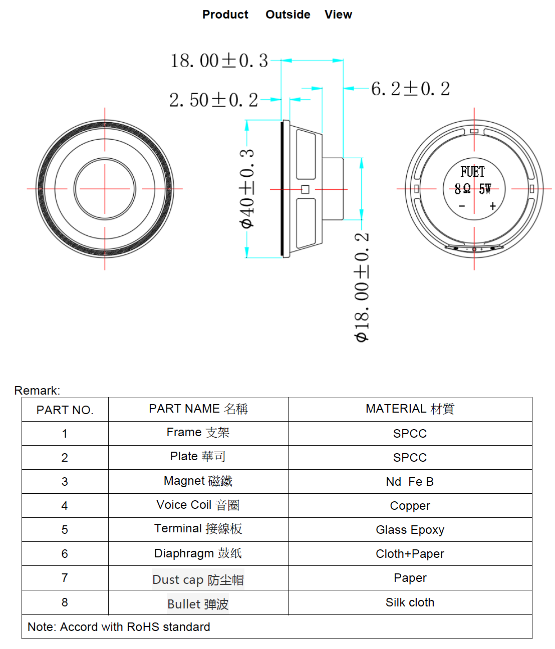 Full Range Audio Speaker