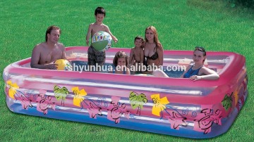 Inflatable pool
