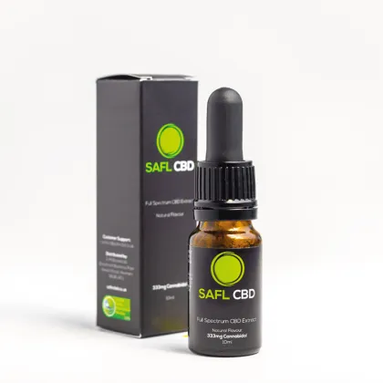 Custom recycled package cbd oil custom package box
