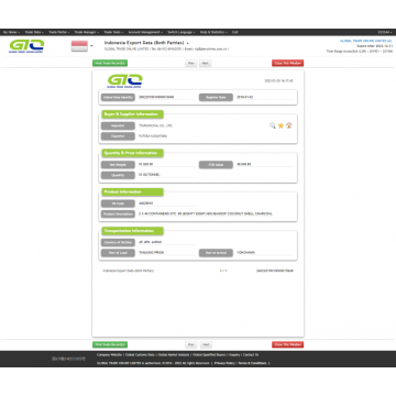 인도네시아 코코넛 껍질 숯에 관한 세관 데이터