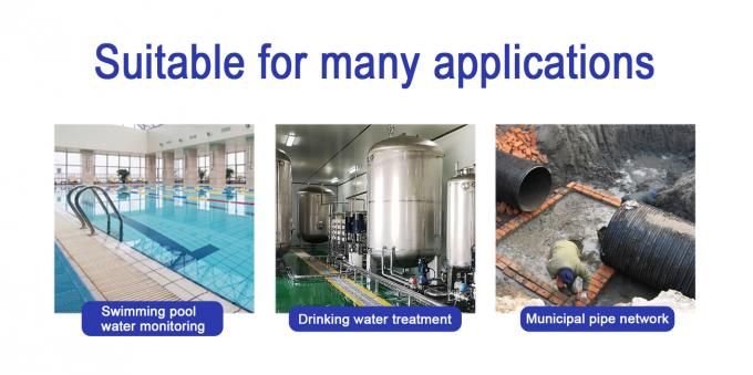 Applications Applications