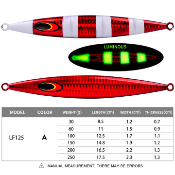 Artificial Fishing Metal Jig Bait Set for Saltwater Trolling and Slow Pitch Jigging