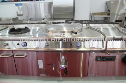 Hot Sale Stainless Steel Commercial Kitchen Appliances with Prices