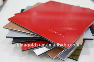 Antibacterial Coating Aluminium Composite Panel