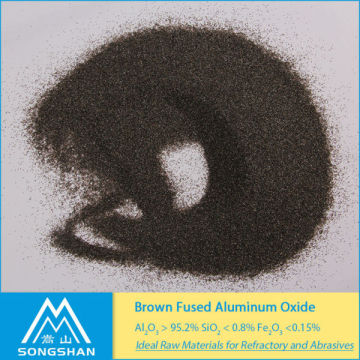 Factory Price Brown Aluminum Oxide | 95% Al2O3 Fe2O3
