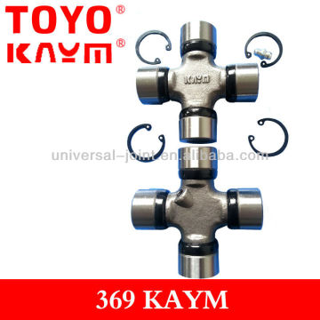 GU1000HD of UNIVERSAL JOINT