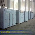 Hot Air Circulating Drying Oven drying room