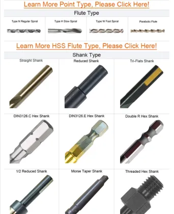 hss nas threaded hex shank drill bit
