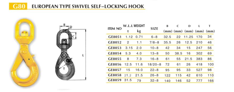 EUROPEAN TYPE SWIVEL SELF-LOCKING HOOK