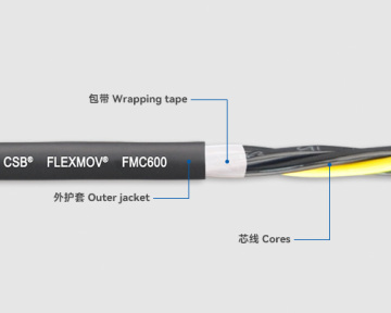 CSB FLEXMOV: Flexible Control Cables with PVC Jacket