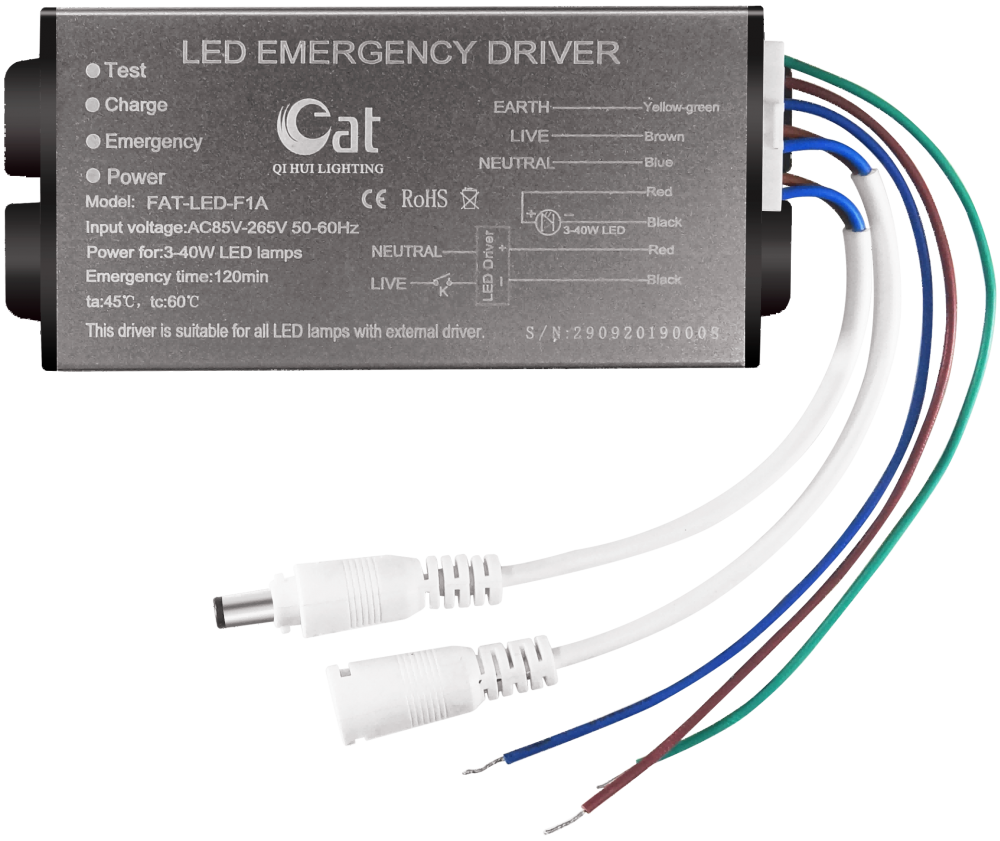 Kit Batterie di Emergenza par Pannelli mené 3W-45W