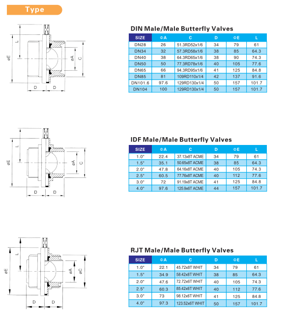 Threaded Butterfly Valve